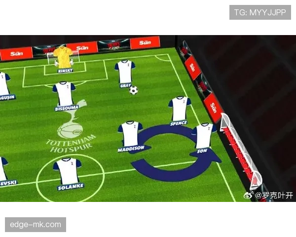 热刺定位球战术显成效,竞争力提升引关注 热刺定位球战术显成效,竞争力提升引关注