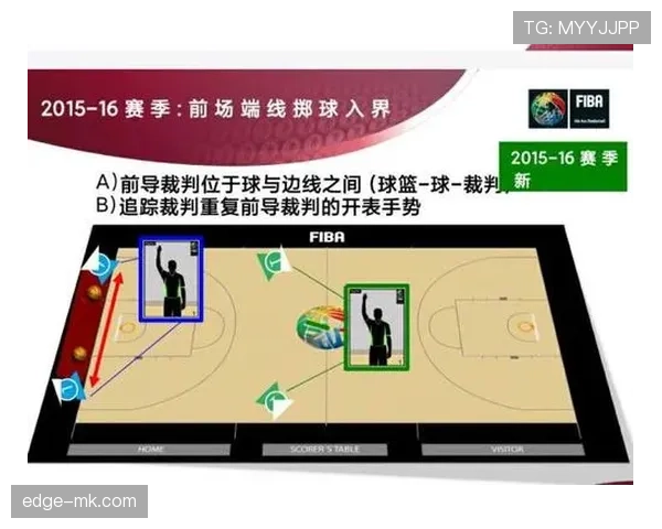 界外球怎么判？一文拆解掷球规则与常见误区