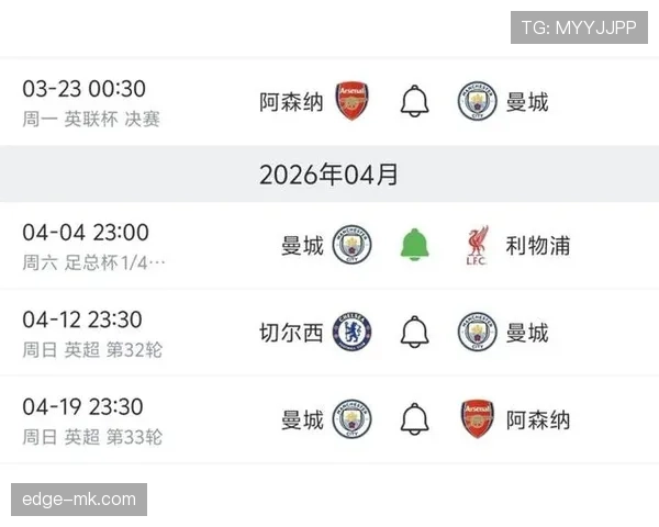 曼城多线作战体能压力增加，对争冠形势稳定性形成考验