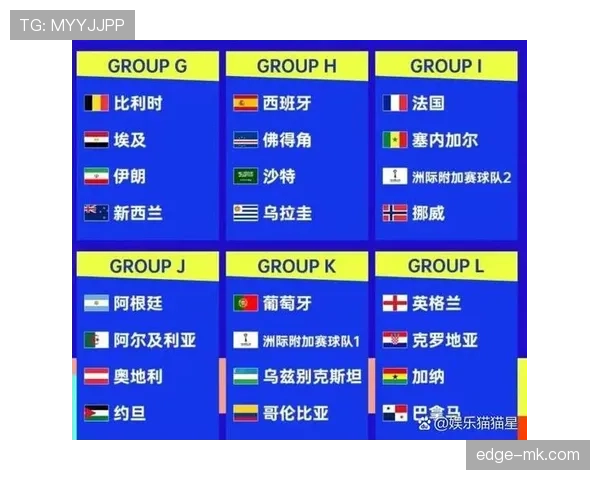 苏格兰冲击2026美加墨世界杯：晋级前景与阵容预测分析