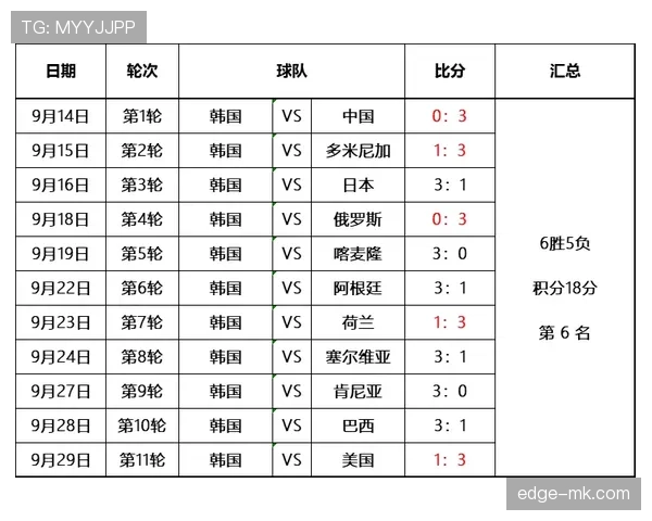 2026世界杯官方资格规则详解 2026世界杯官方资格规则详解